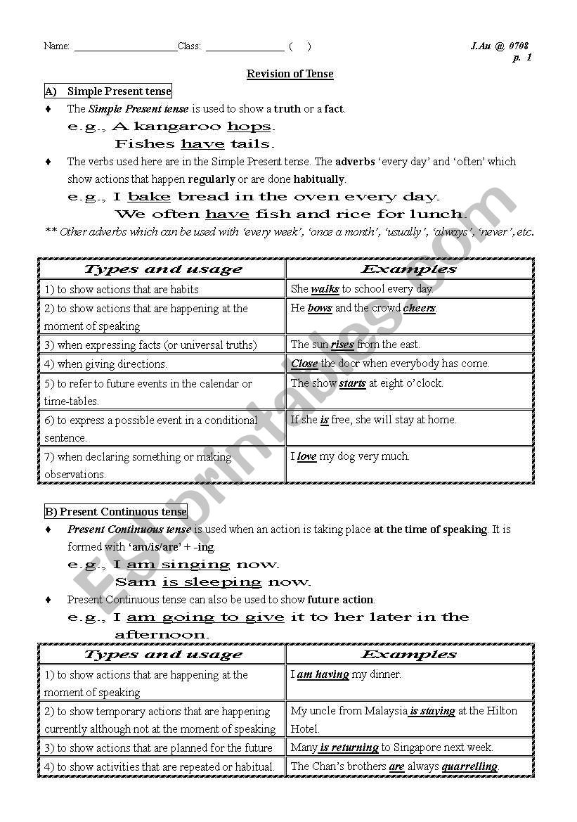 Revision of Tense worksheet