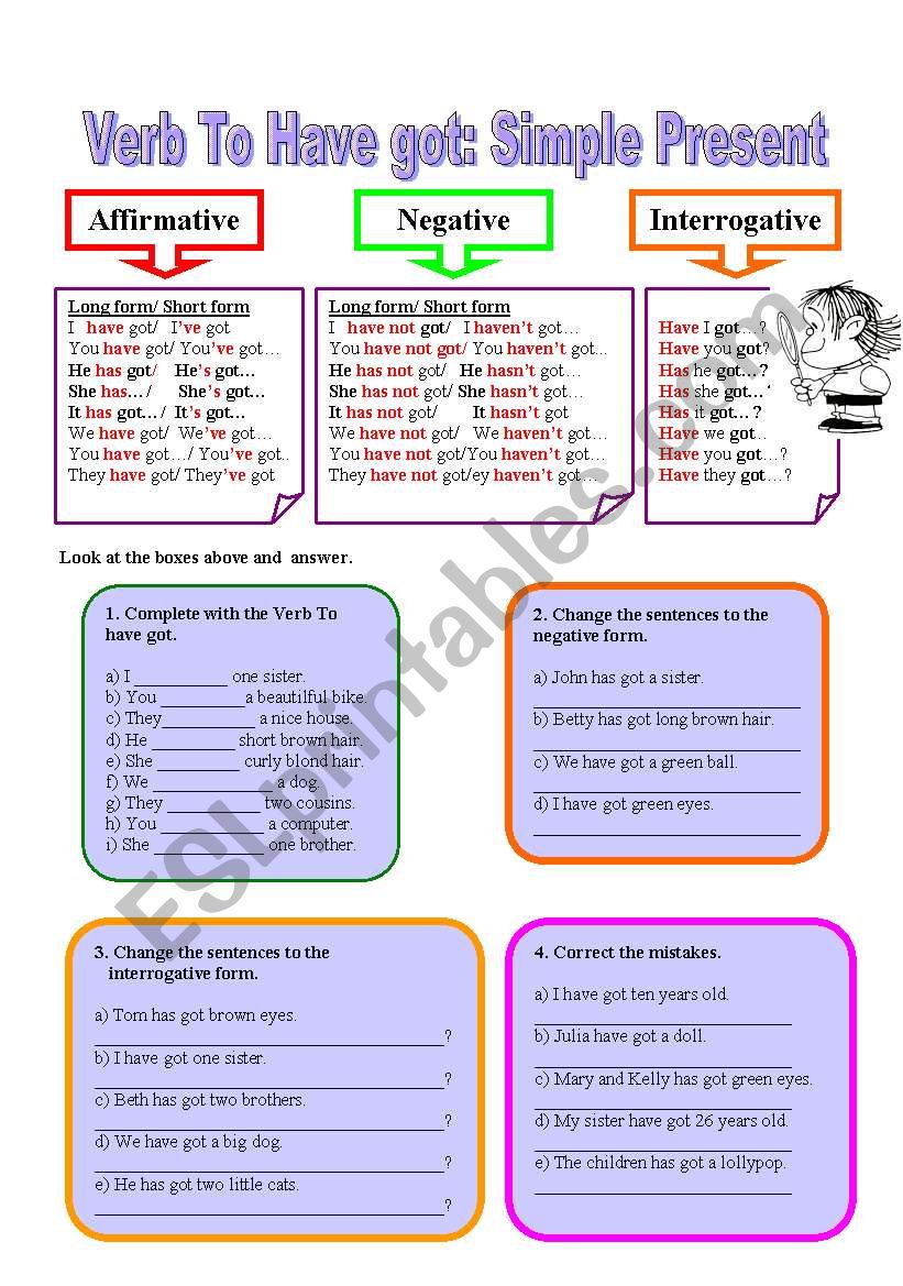 Verb to have got: simple present