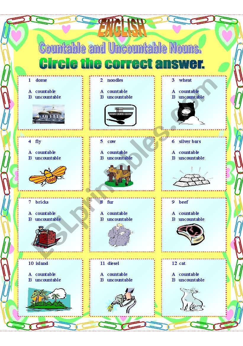 Countable and uncountable nouns