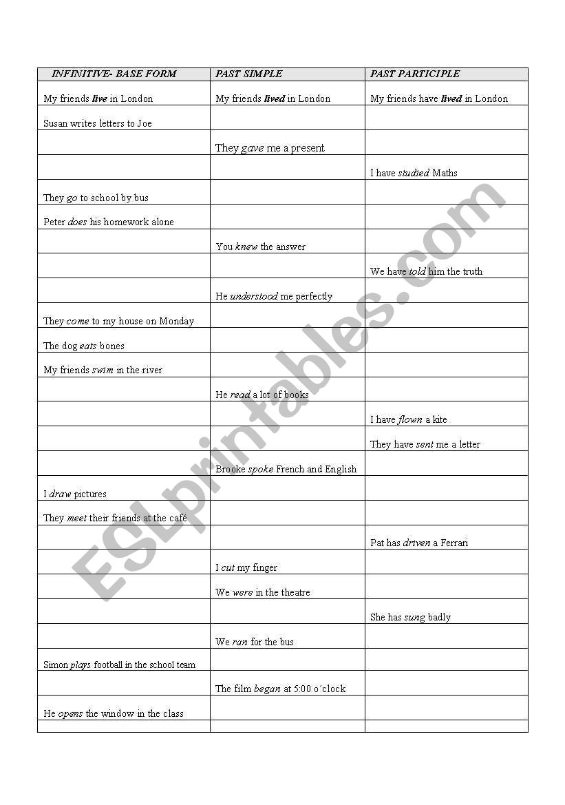 IRREGULAR VERBS worksheet