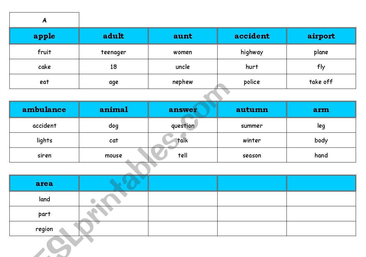125 TABOOÂ® Cards - vocabulary  level A1 - full editable - PART I