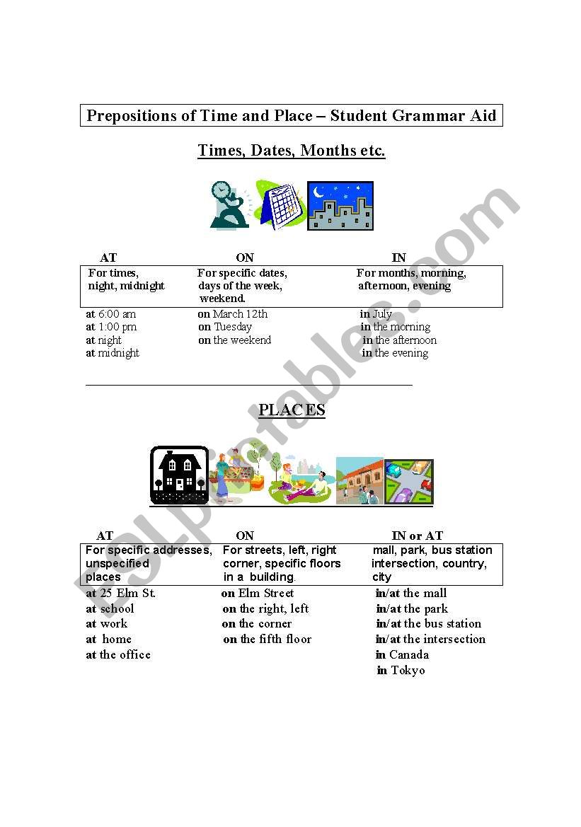 Quick Review of 3 Prepositions of Time and Place - In, At and On