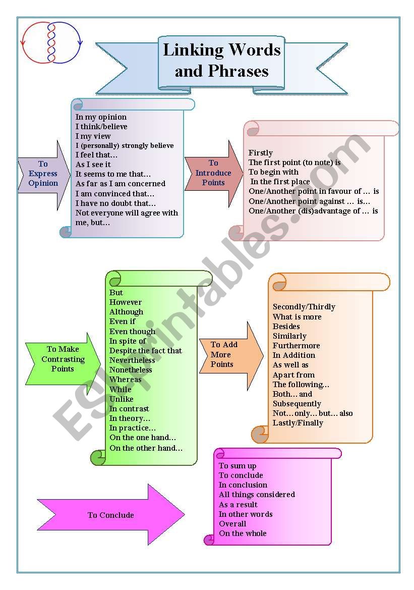 linking-words-and-phrases-esl-worksheet-by-schwa