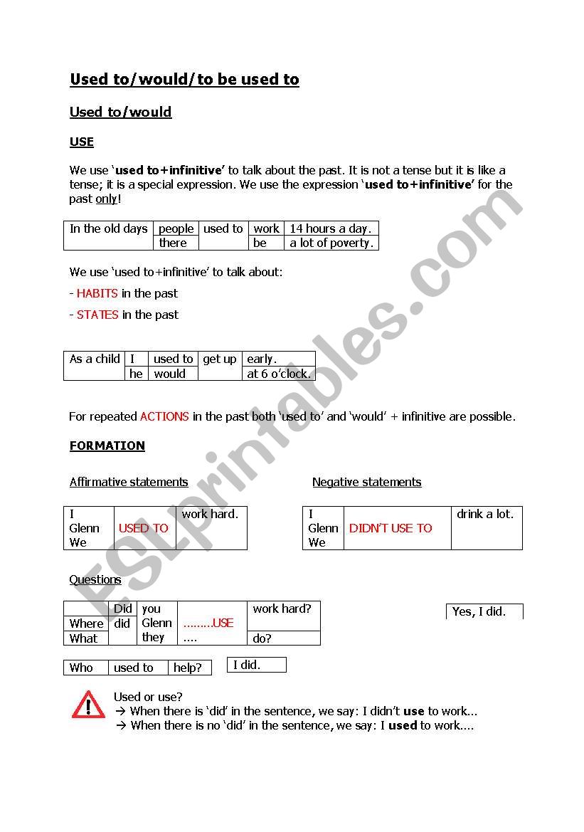 Used to/would/to be used to worksheet