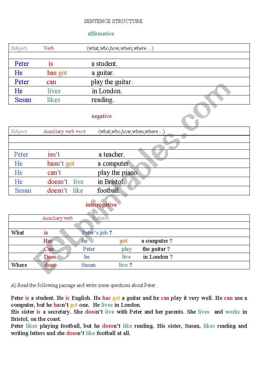 sentence structure  and present tenses