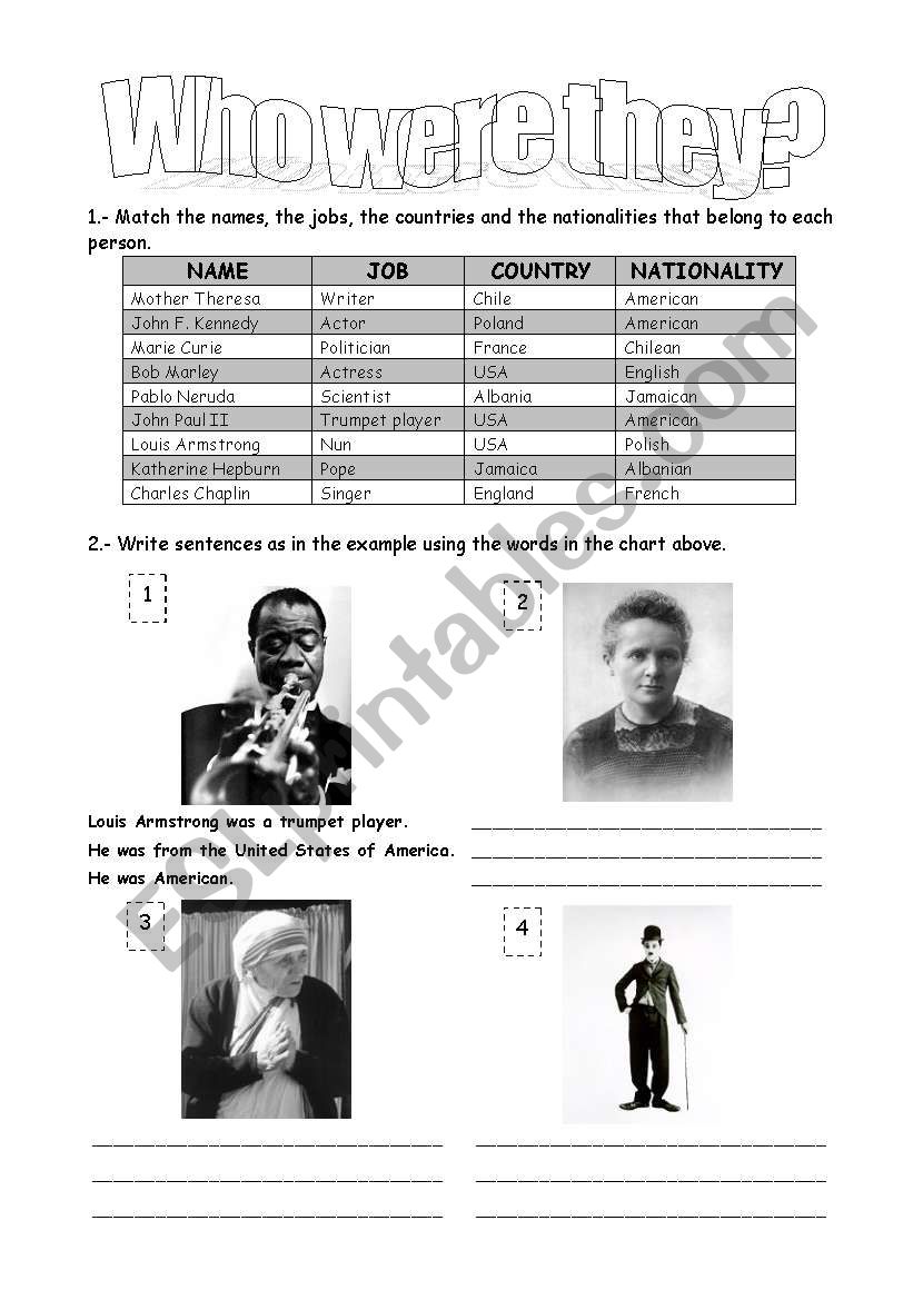 Who were they? worksheet
