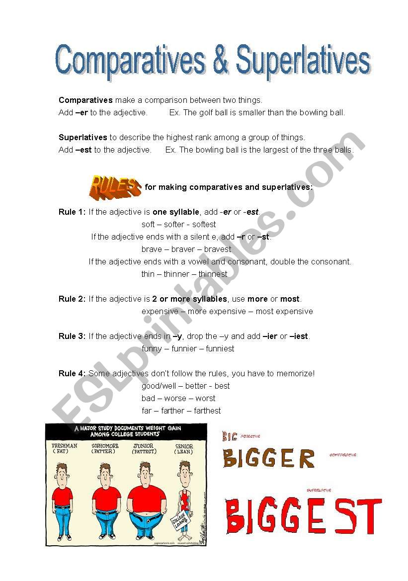 Comparattives and Superlatives Rules Worksheet