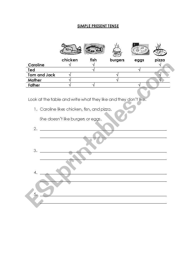 Simple Present Tense worksheet