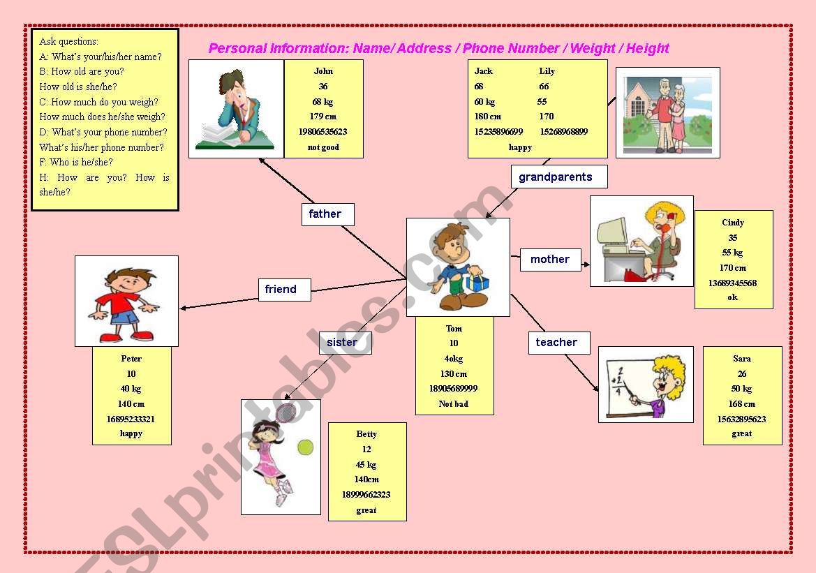 Basic Personal Information Fou Young Learners 