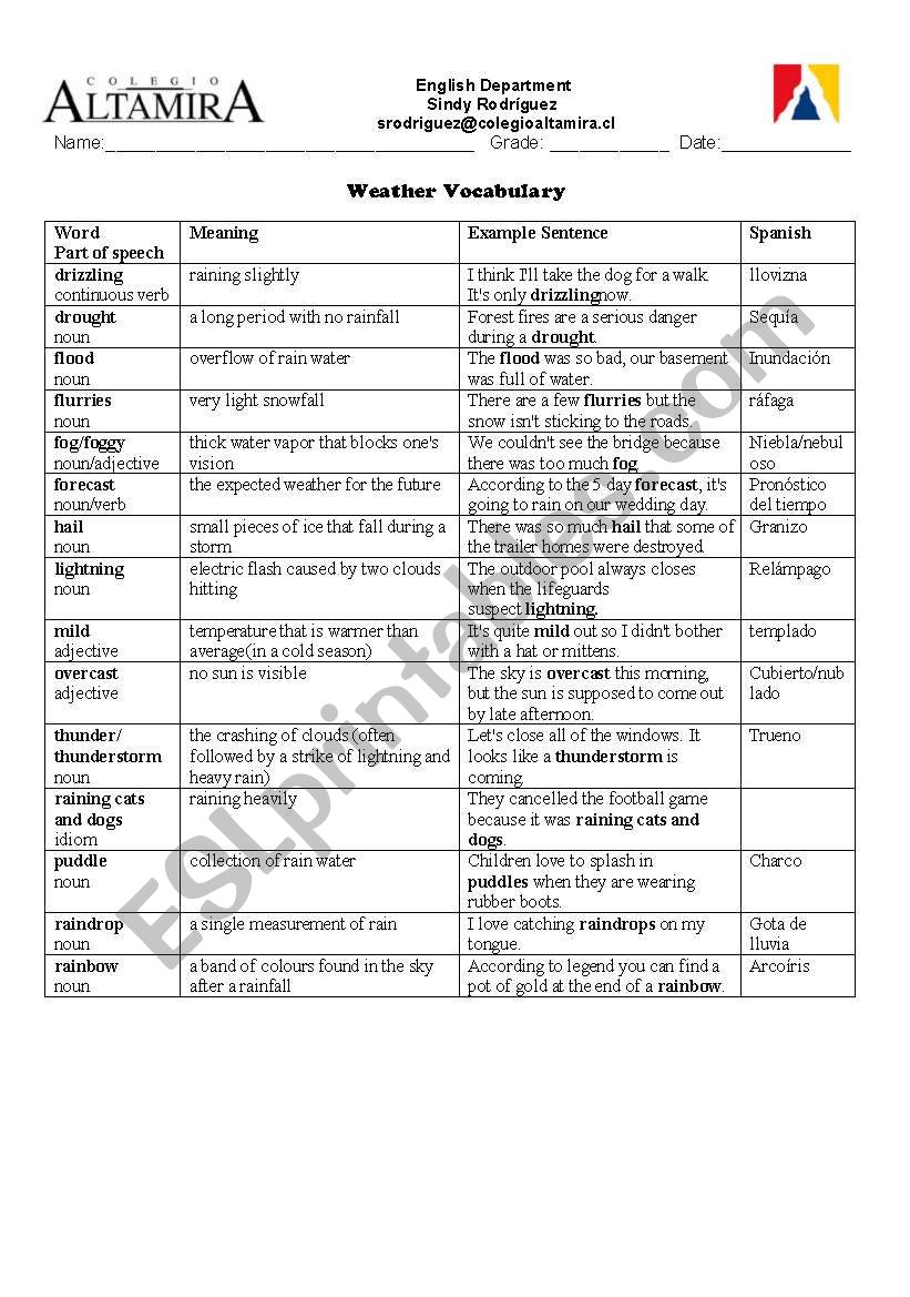 Weather vocabulary list worksheet