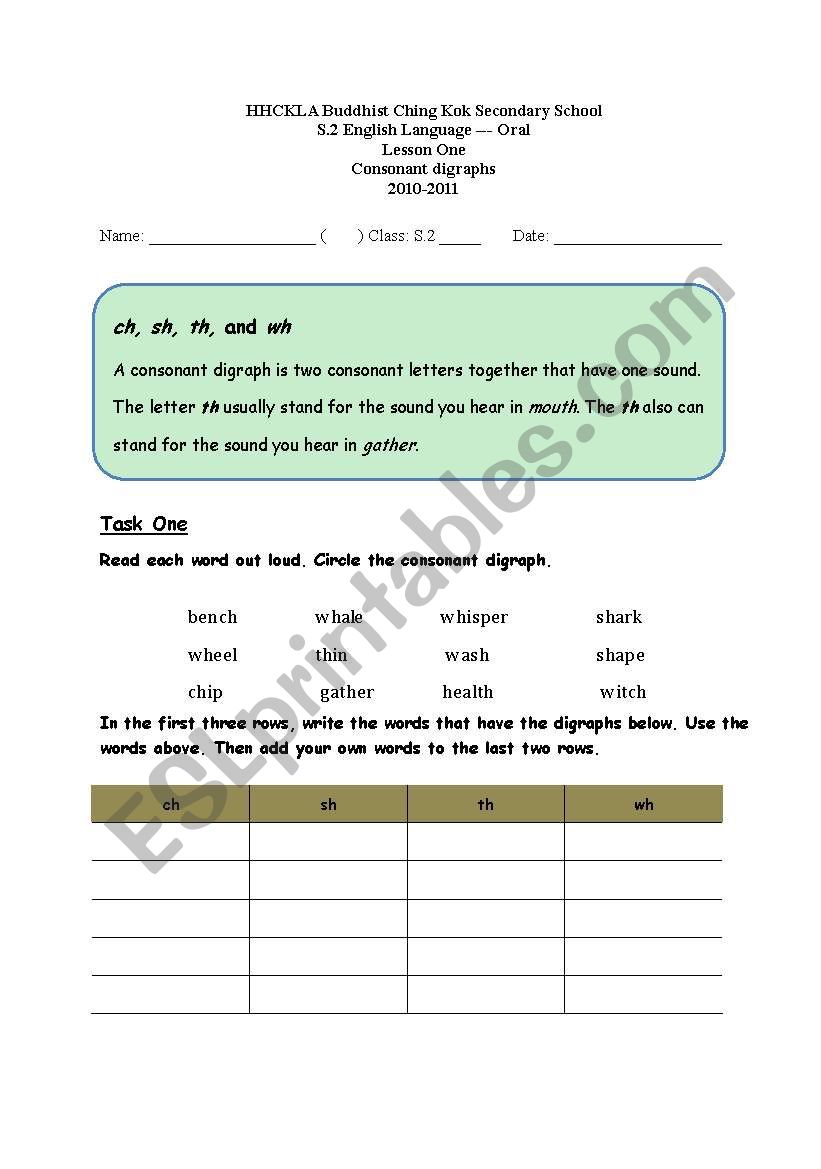 consonant diagraphs worksheet