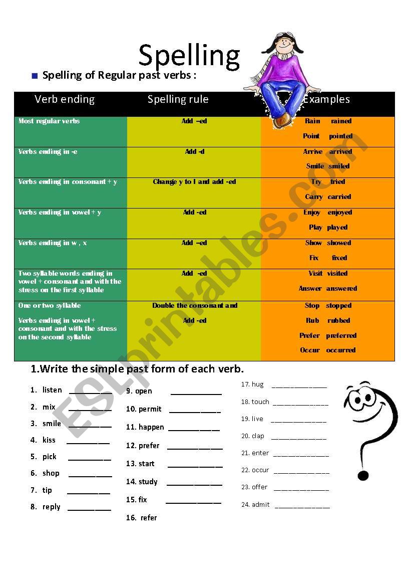 spelling ed worksheet