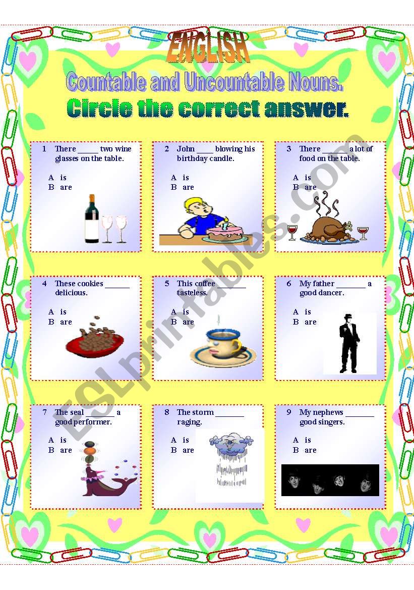 Countable and Uncountable Nouns 