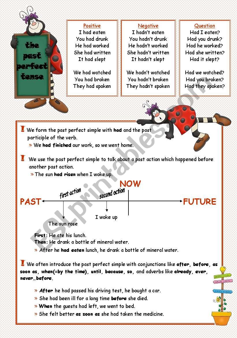 THE PAST PERFECT TENSE(3 PAGES)