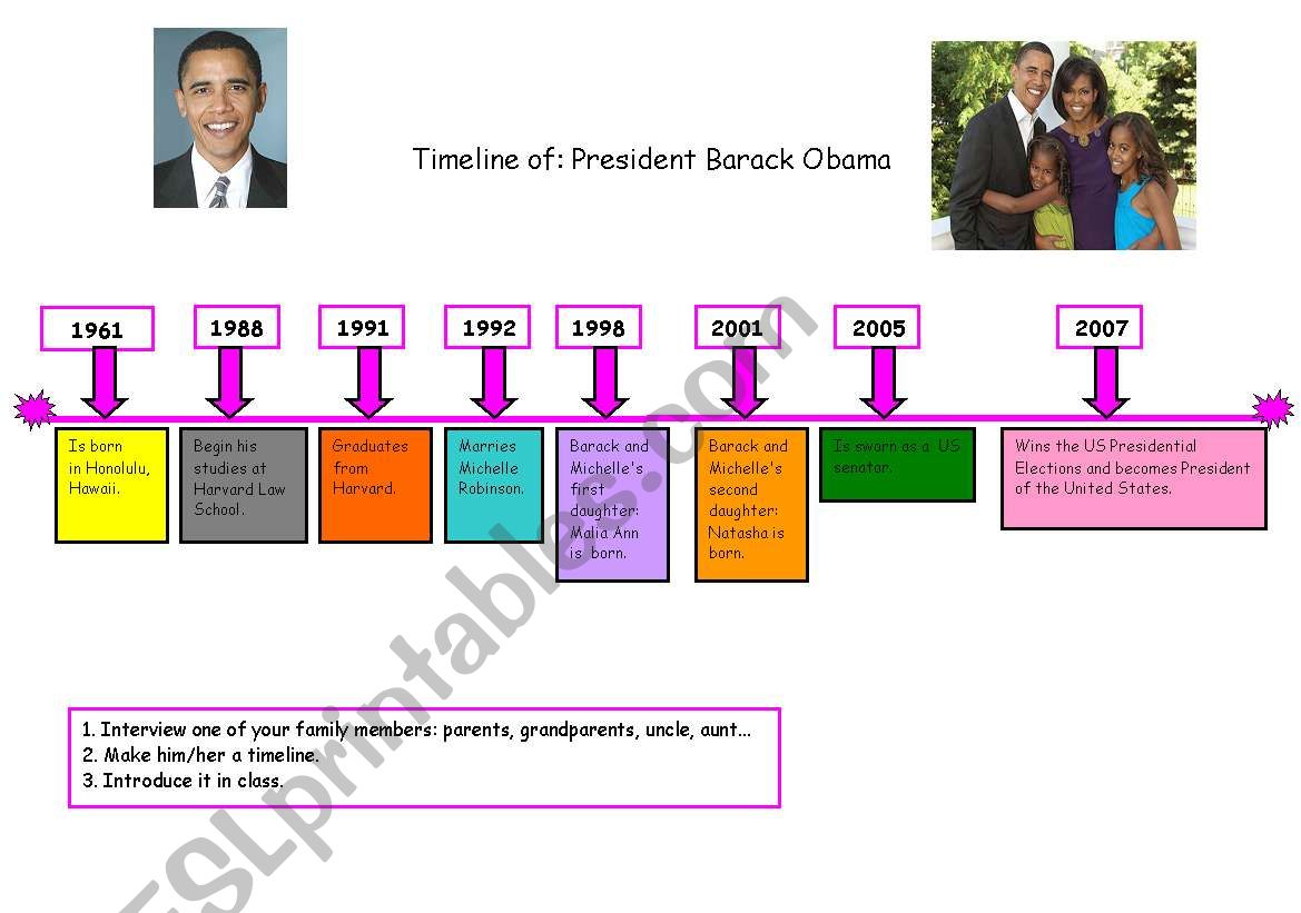 Timeline worksheet