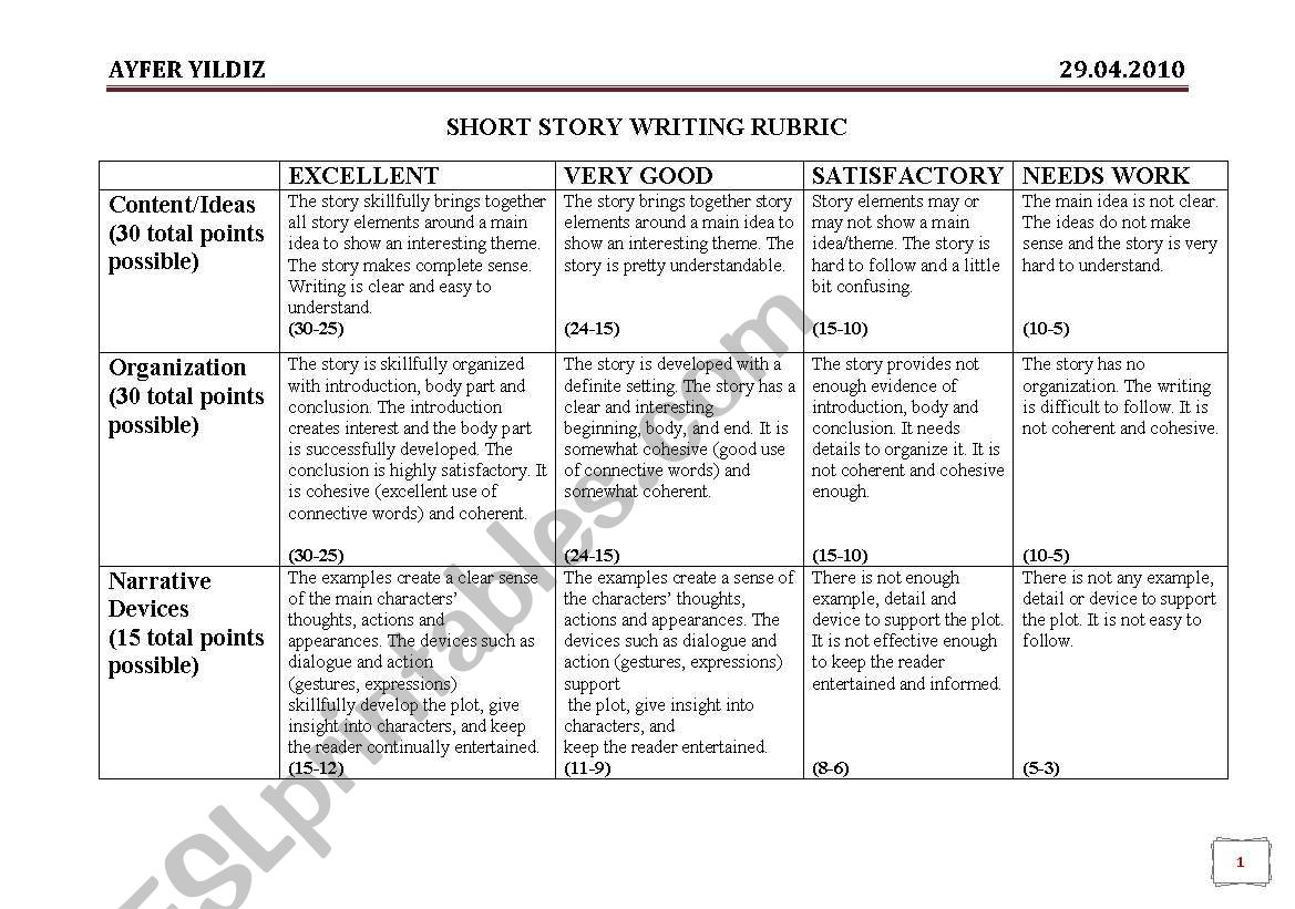 Short Story Writing Rubric  worksheet