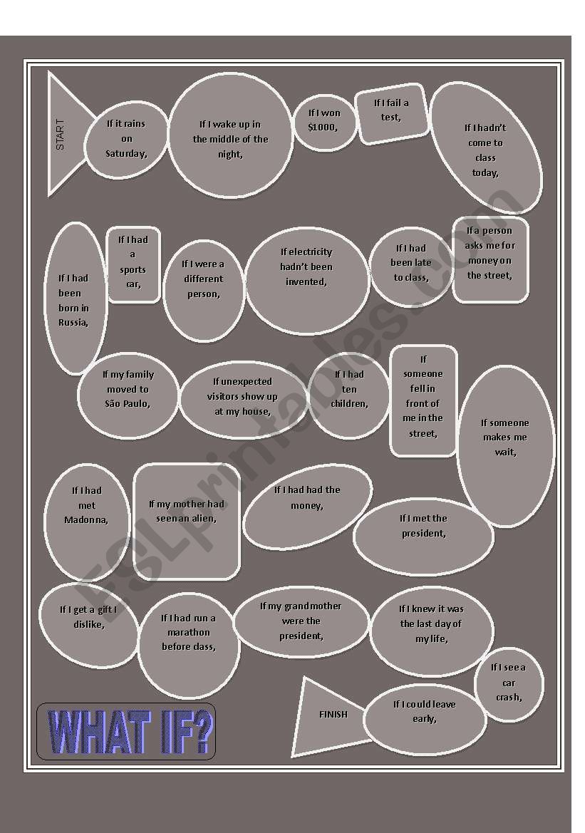 Conditional Speaking worksheet