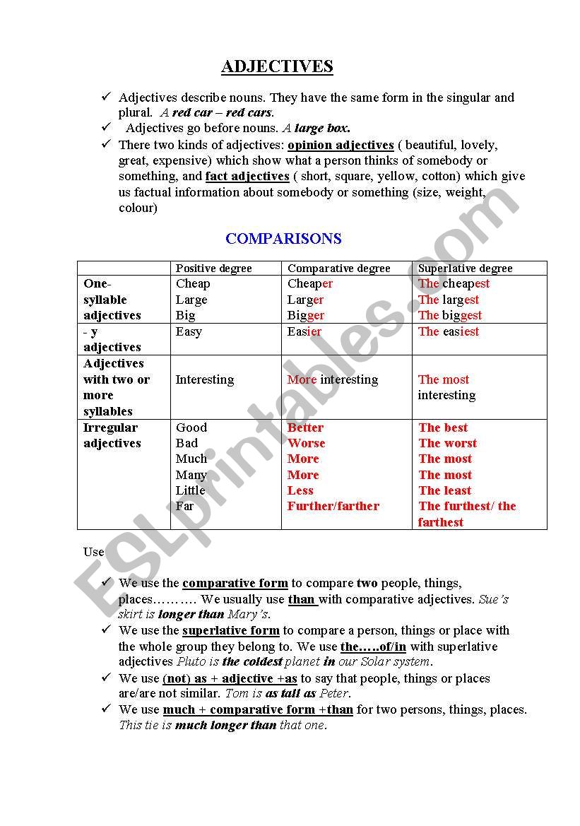 Comparison of  Adjectives worksheet