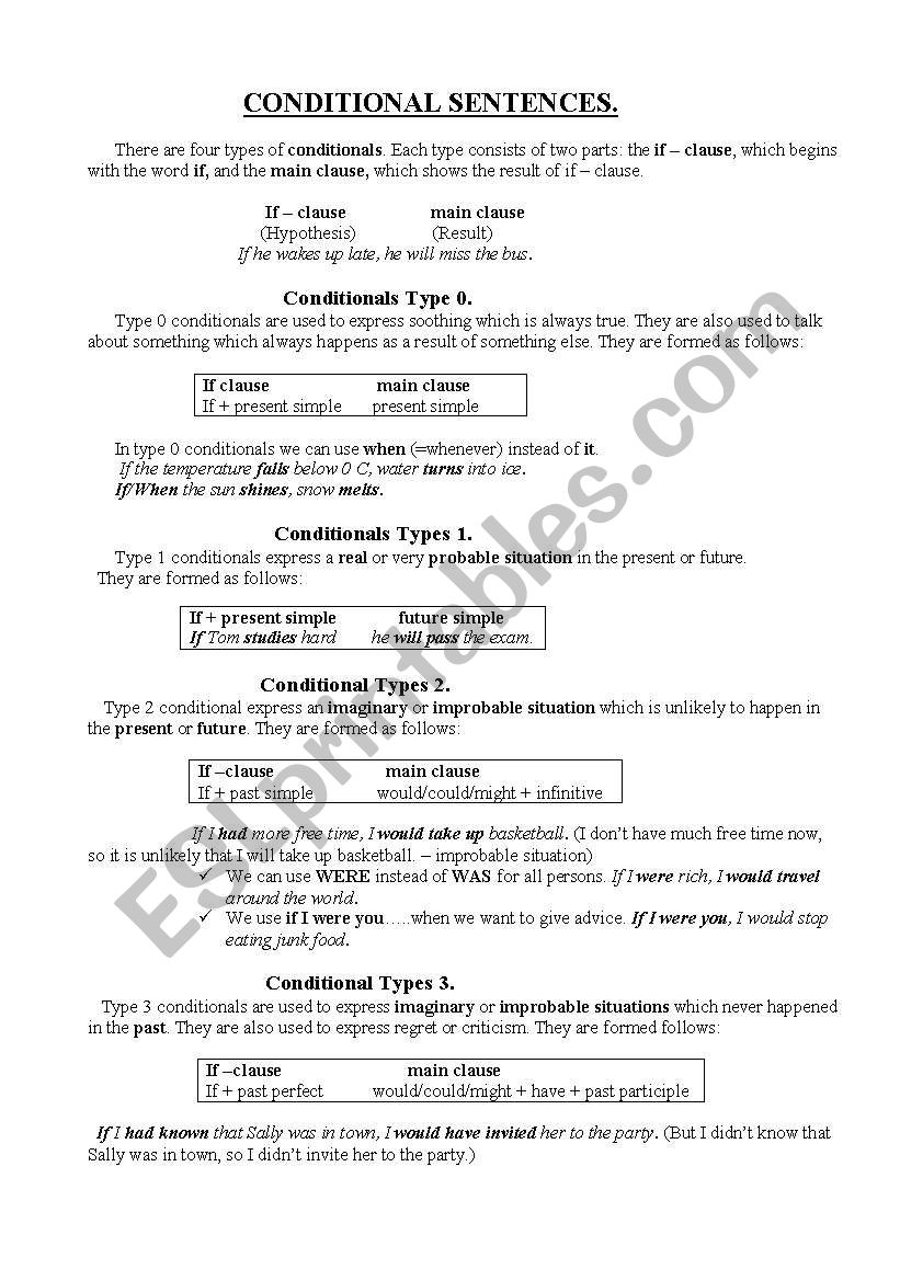 Conditionals worksheet