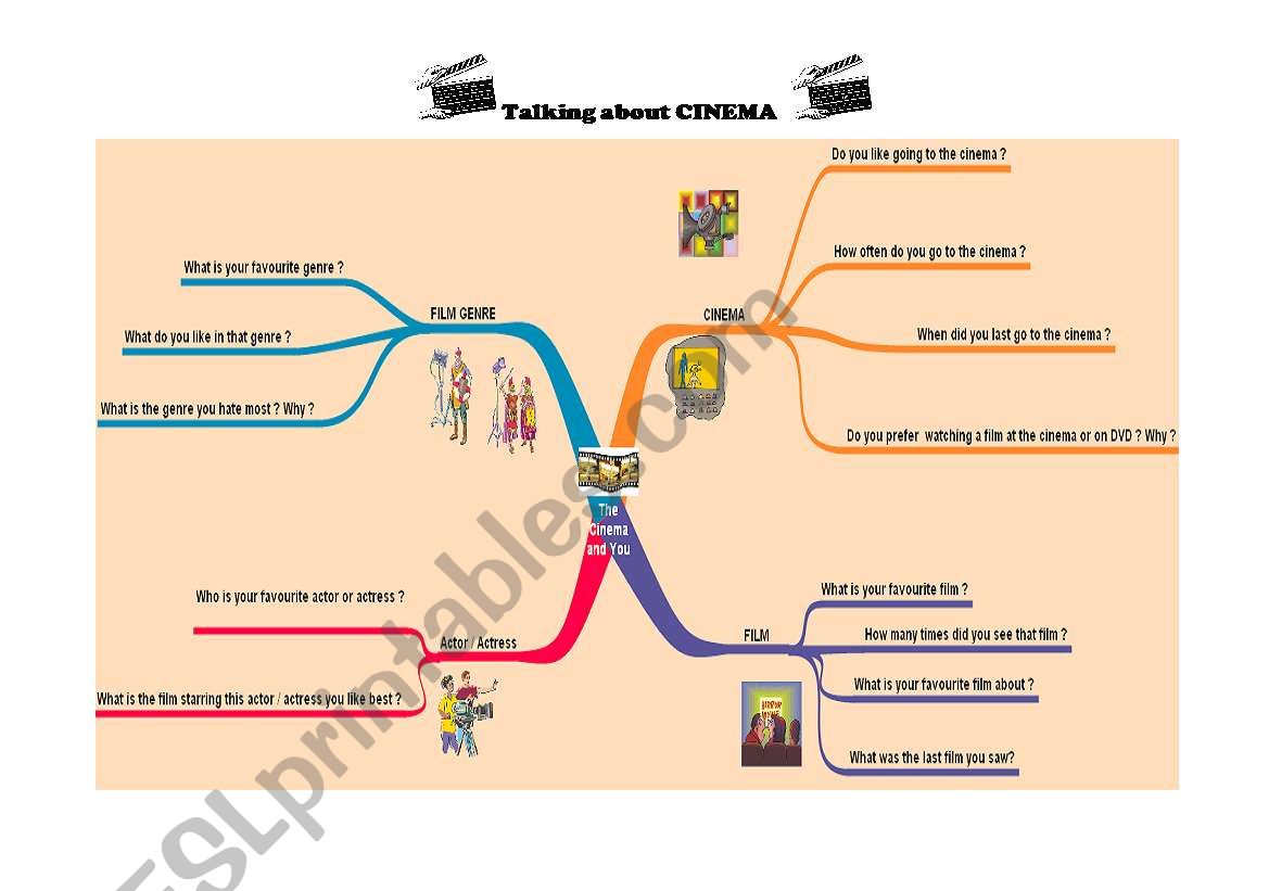 TALKING ABOUT CINEMA worksheet