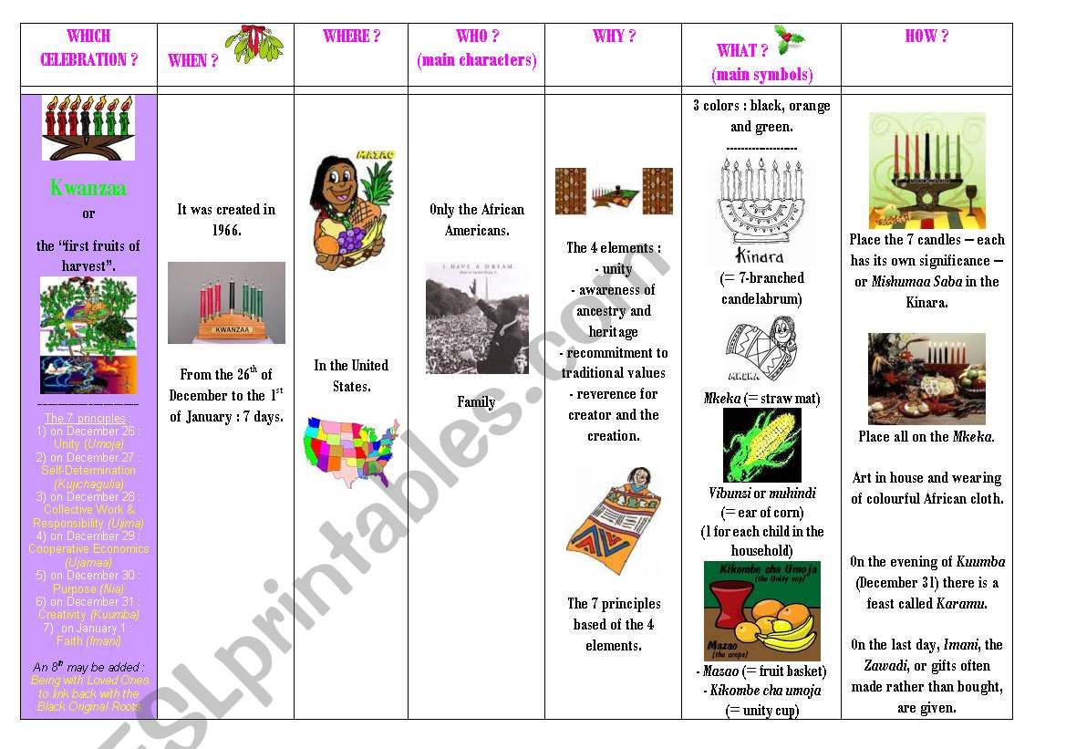 special days : step 16 - Kwanzaa