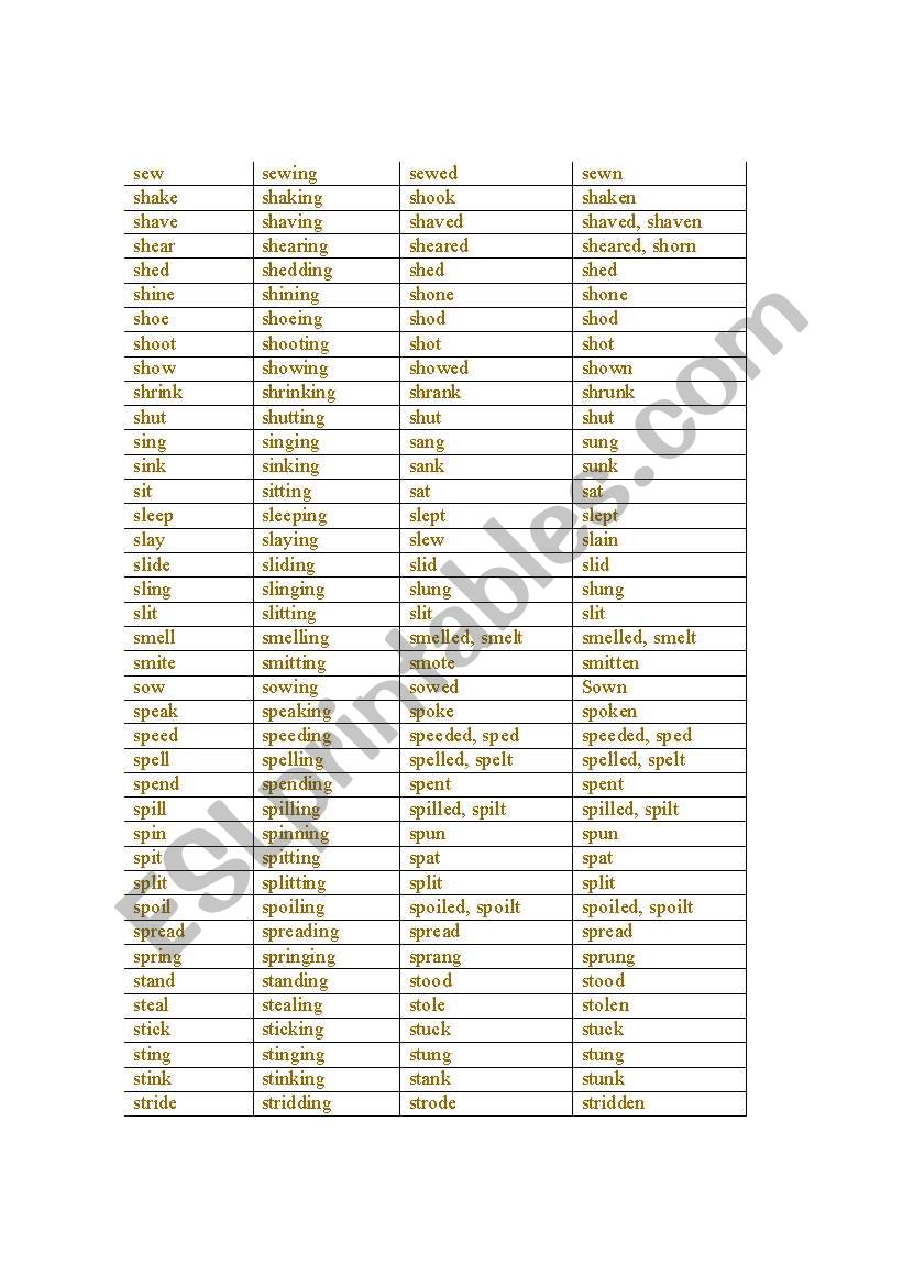 English worksheets: verb1,verb,2,verb3 chat all the words ...