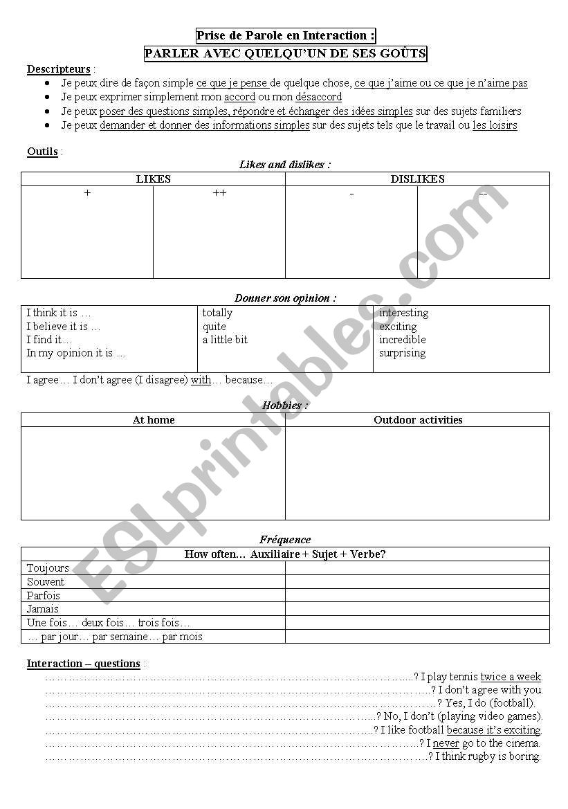 Speak about your likes and dislikes (CEFRL items/for French students)