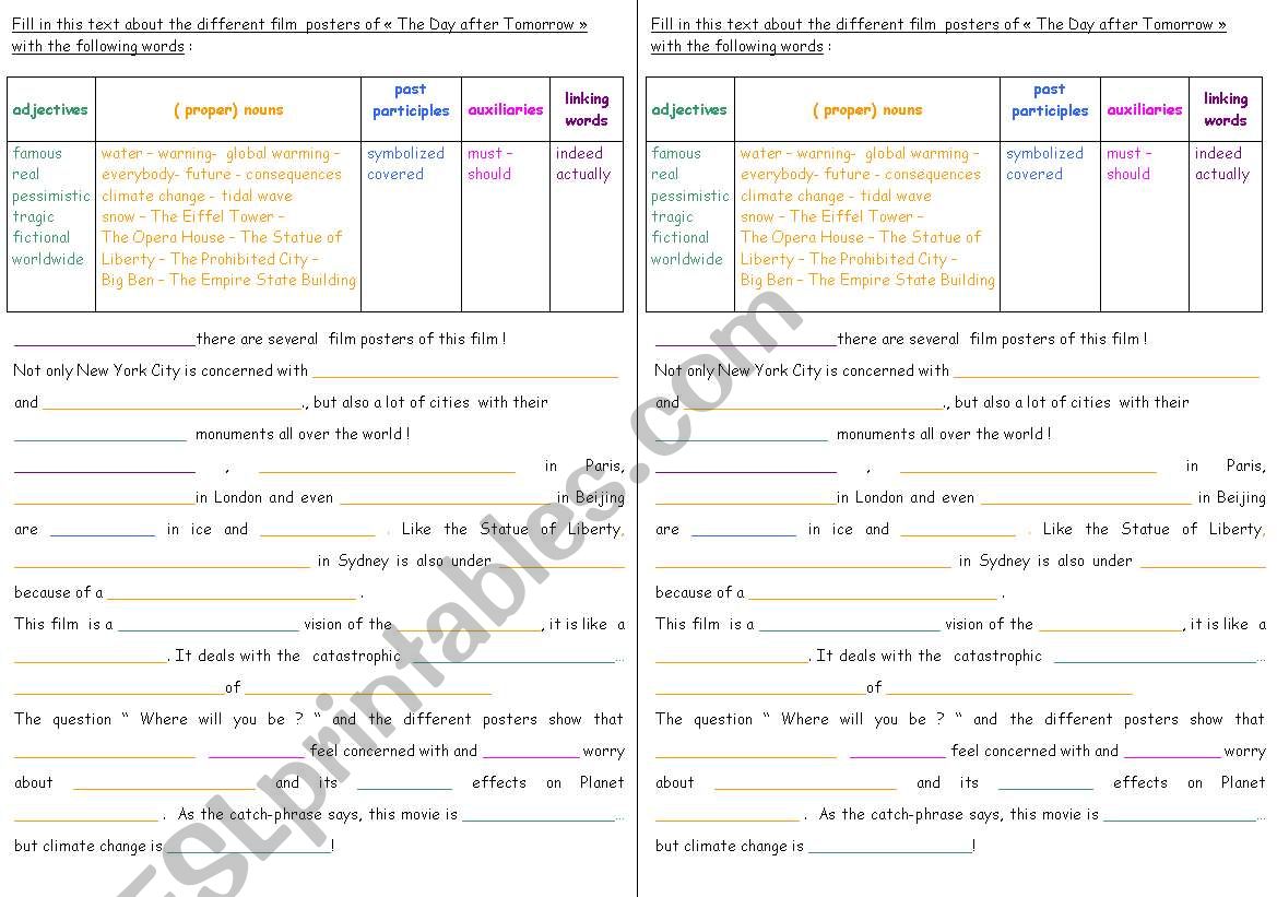 THE DAY AFTER TOMORROW - how to write about the different posters