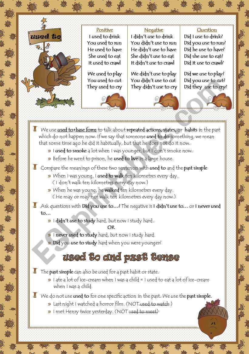 USED TO (3 pages) worksheet