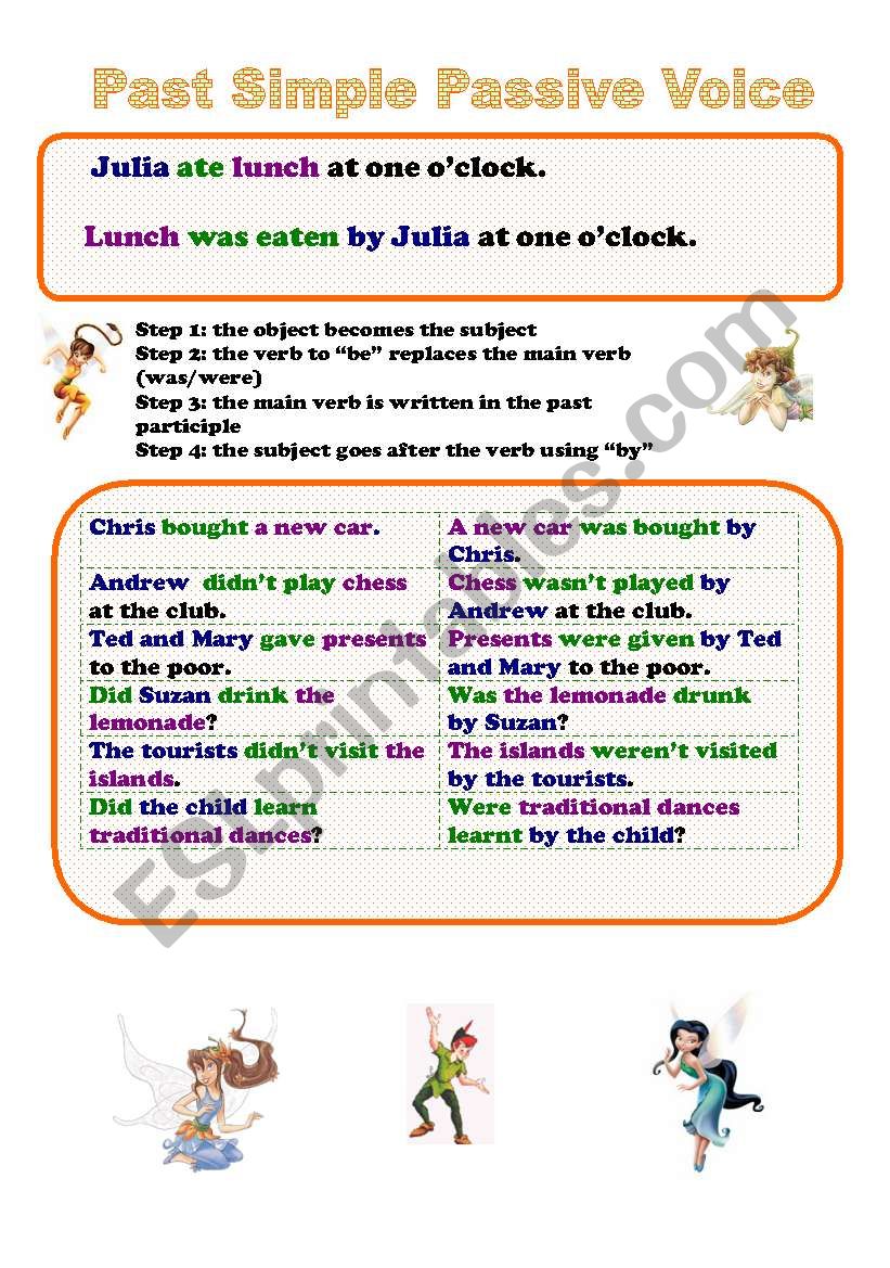 passive-voice-different-tenses-interactive-worksheet-english