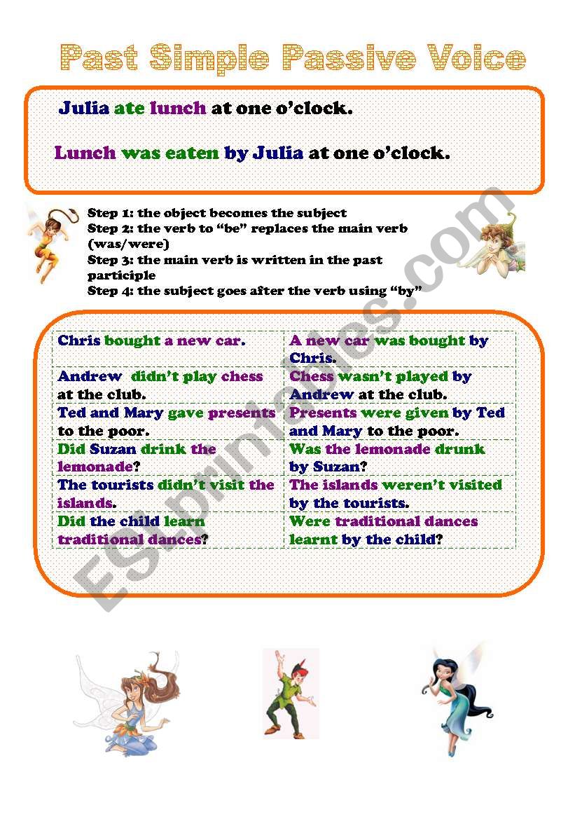 PASSIVE VOICE PAST SIMPLE worksheet