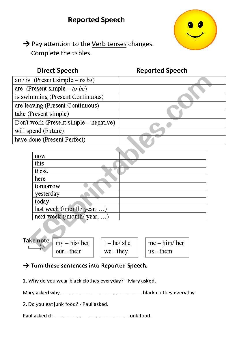 Reported Speech worksheet