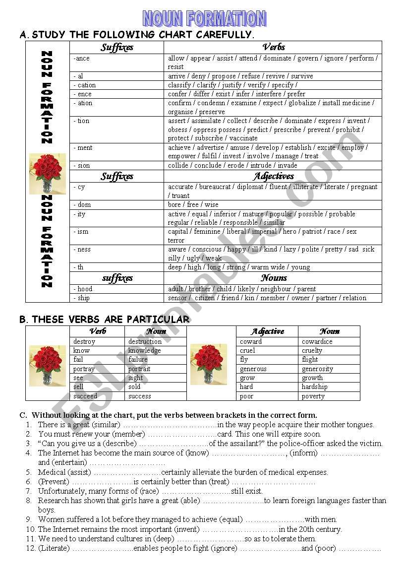 NOUN FORMATION worksheet