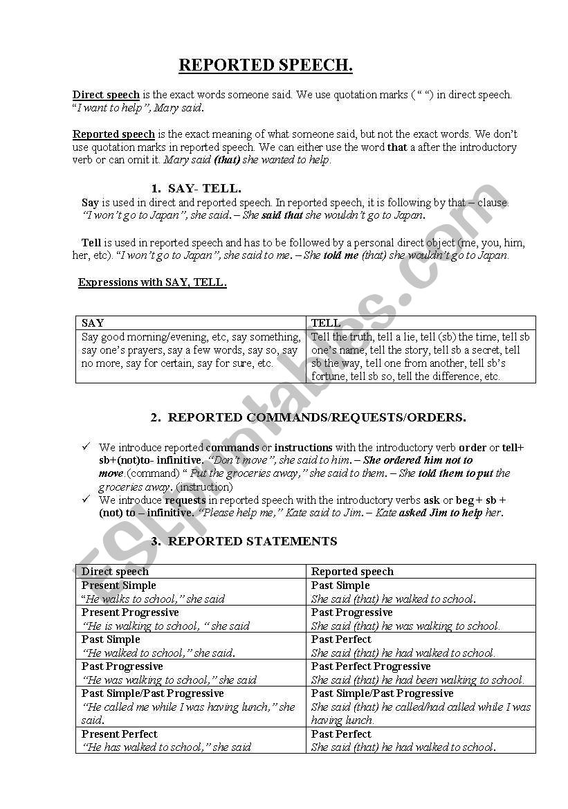 Reported Speech worksheet