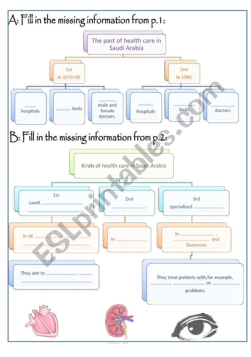 Health Care worksheet