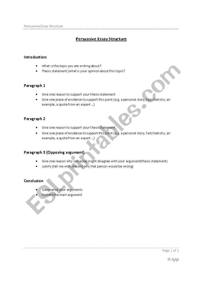 Persuasive Essay Structure worksheet
