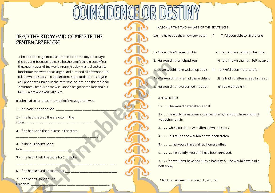 Coincidence or destiny......Conditionals 