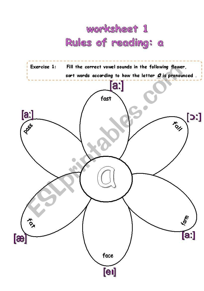 RULES OF READING;a1 worksheet