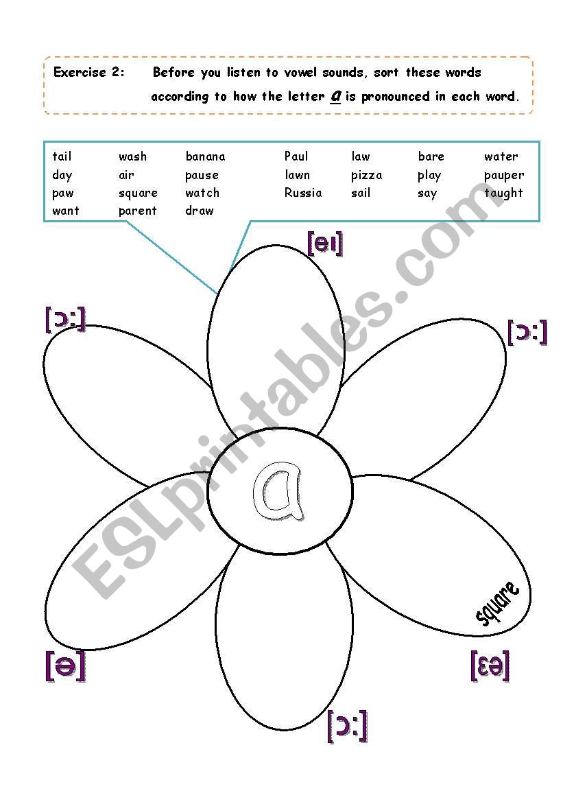 rules of reading ; a 2 worksheet