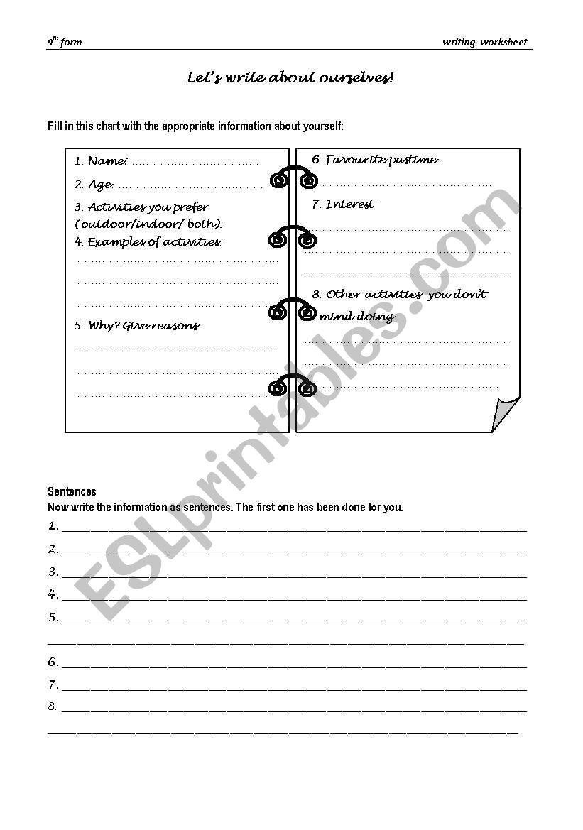 letīs write about ourselves; likes ; dislikes and interest. (Tunisian 9th formers) letīs write about ourselves; likes ; dislikes and interest. (Tunisian 9th formers)