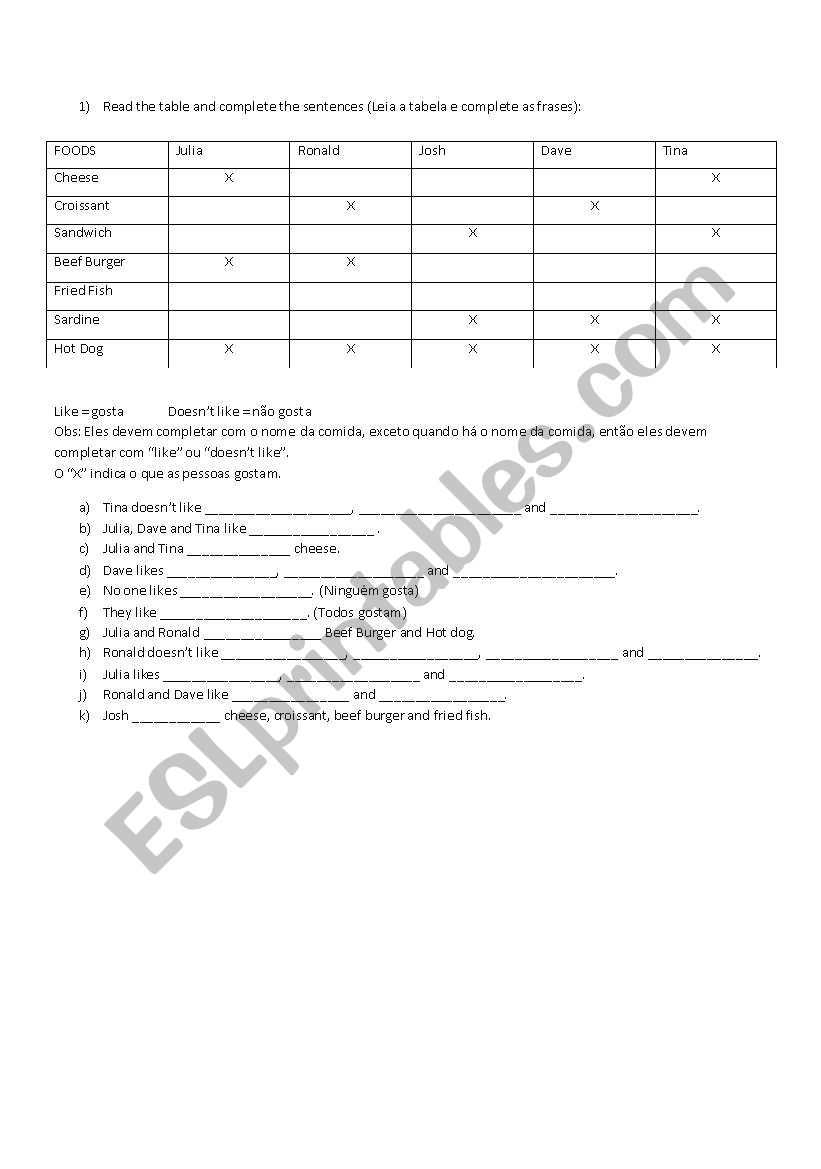 Food worksheet