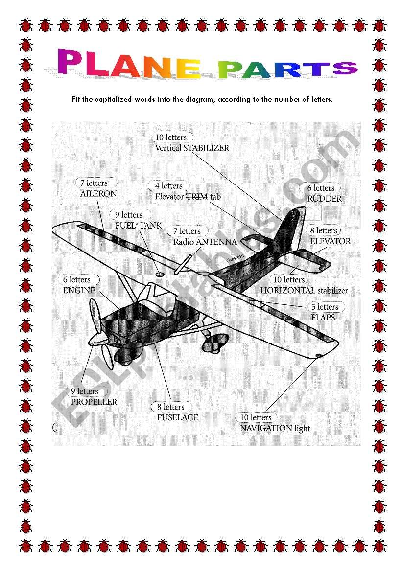 Plane parts worksheet