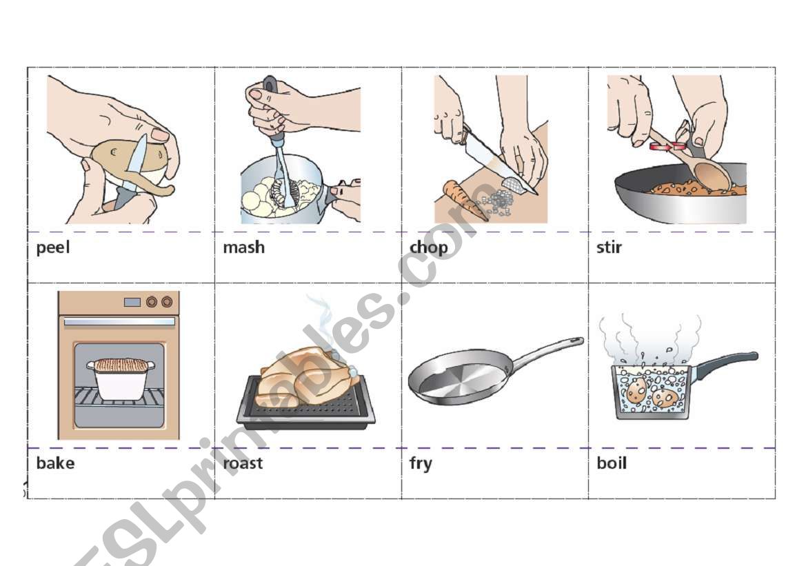 Cooking verbs Flashcards worksheet