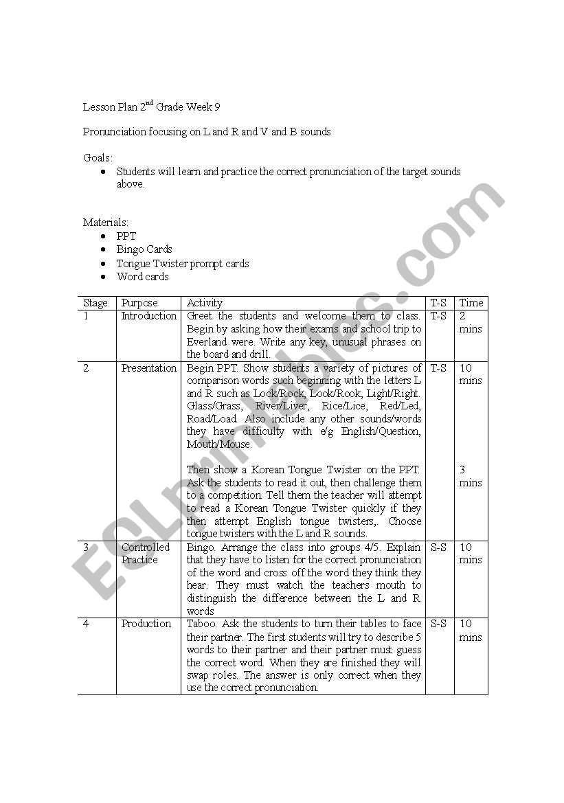 Lesson Plan - Pronunciation worksheet