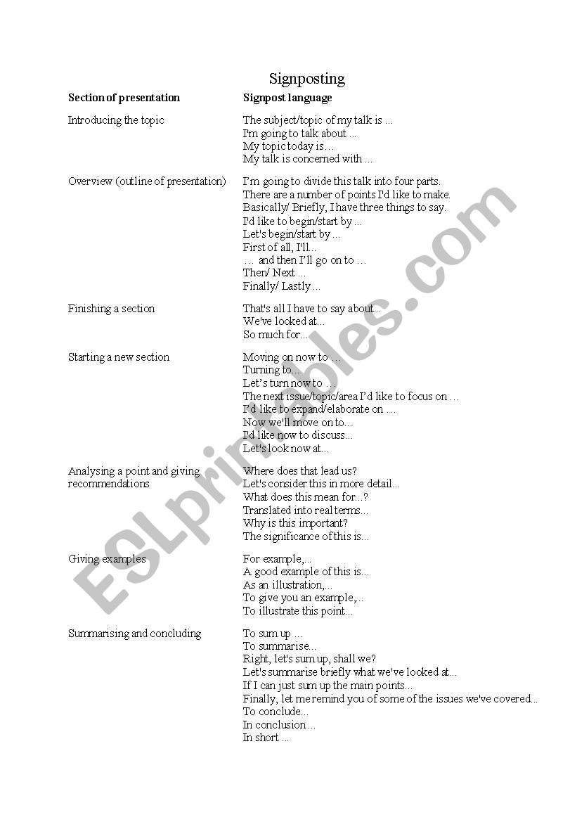 signpost words examples