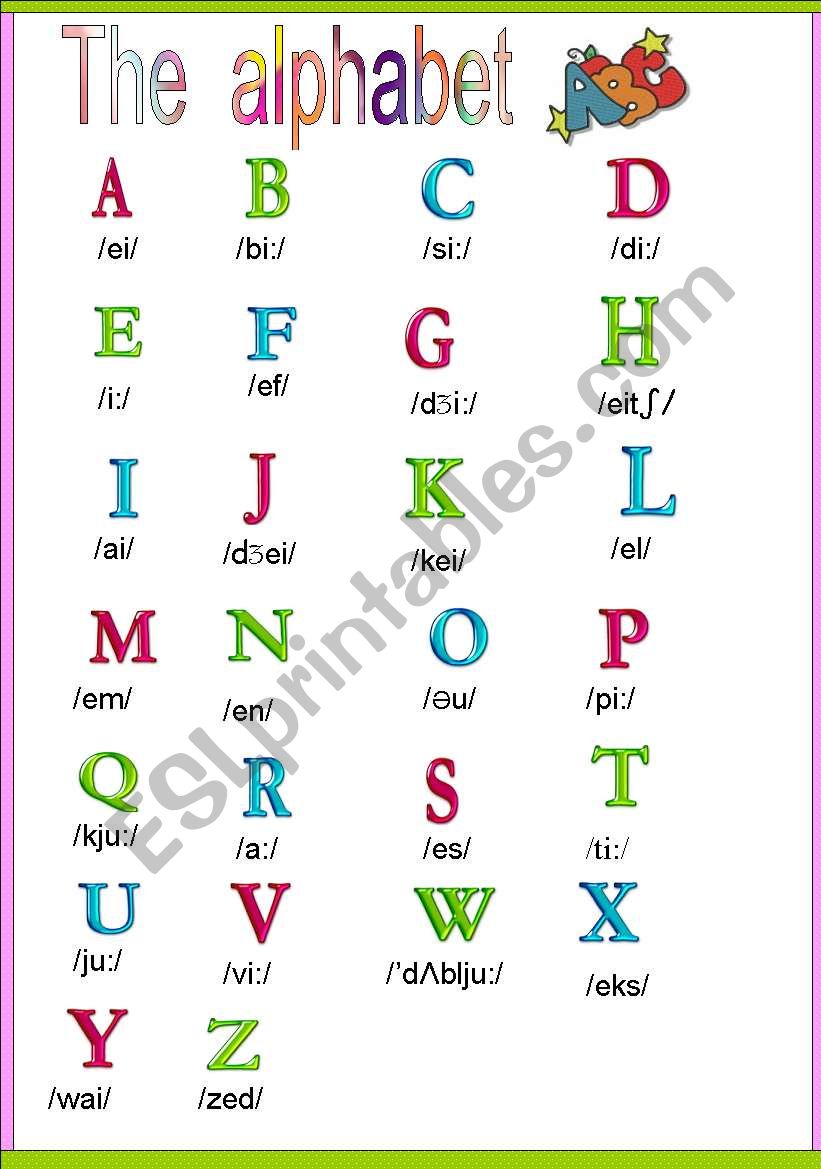 The Alphabet worksheet