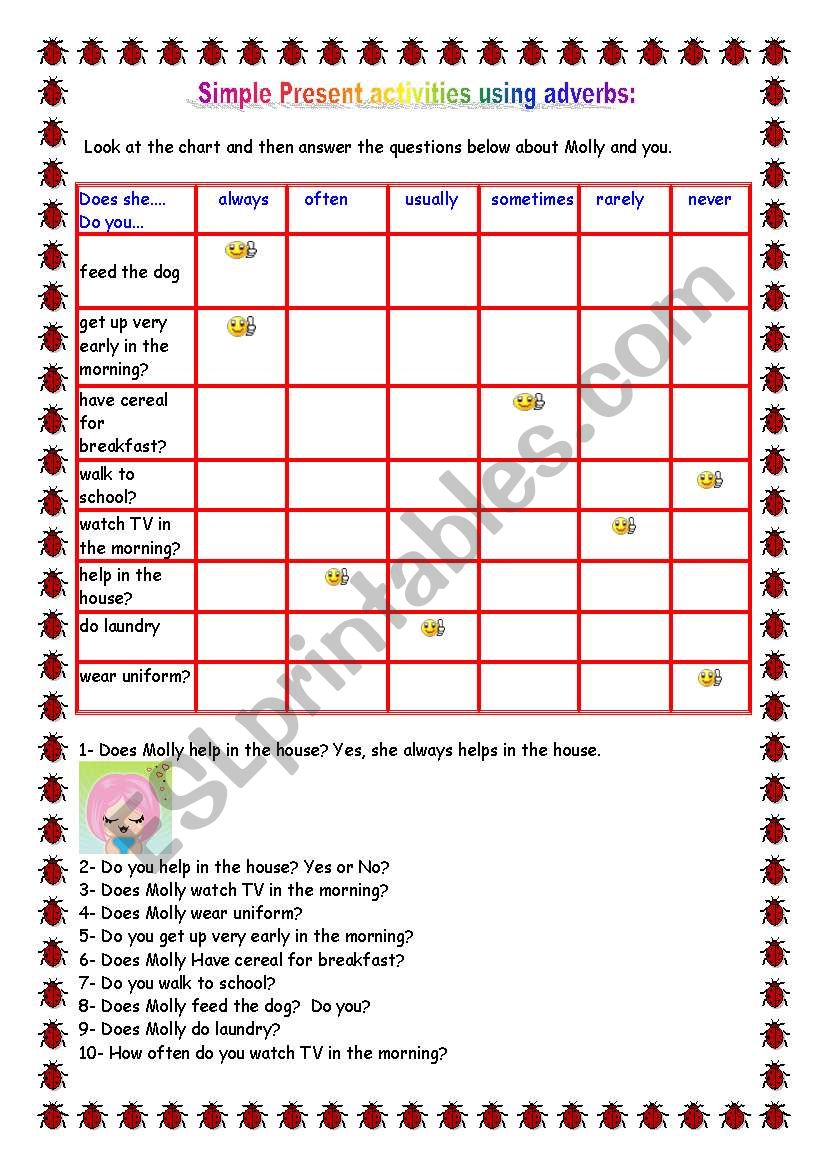 Simple Present with adverbs worksheet