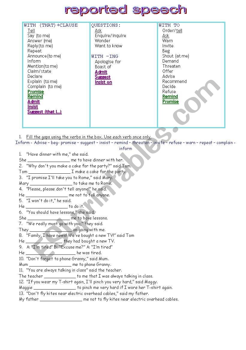 REPORTED SPEECH AND REPORTING VERBS