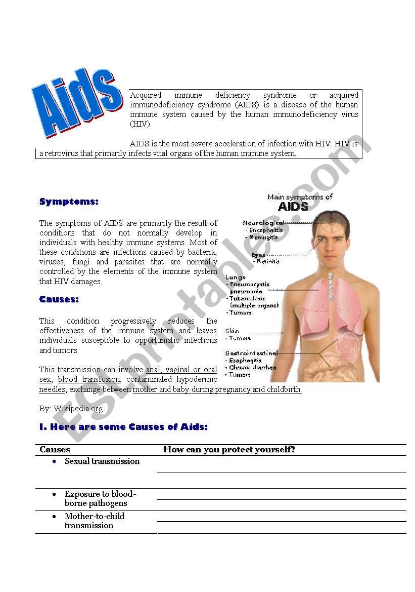 Aids information Part 1 worksheet