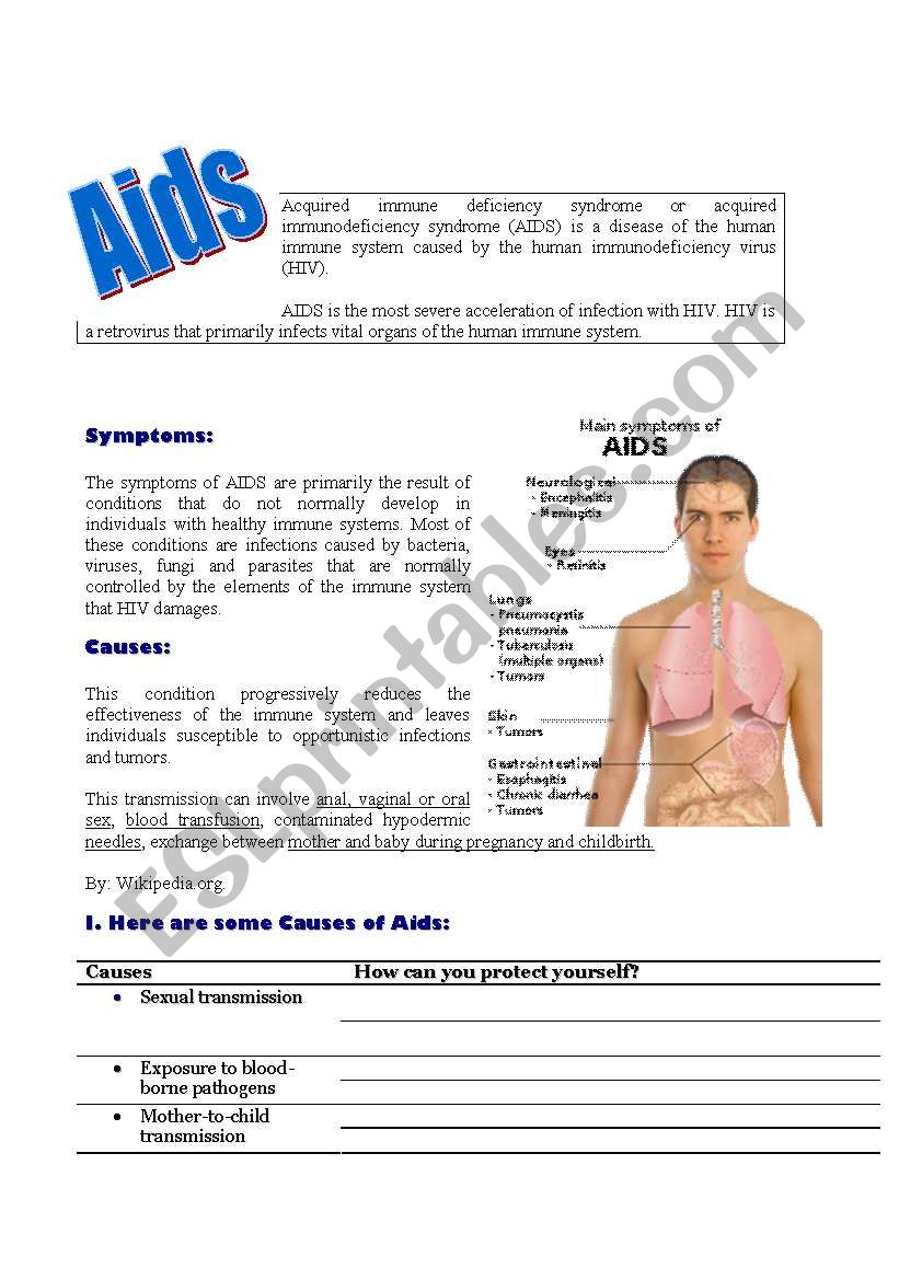 educator-s-guide-worksheet-1-how-hiv-works